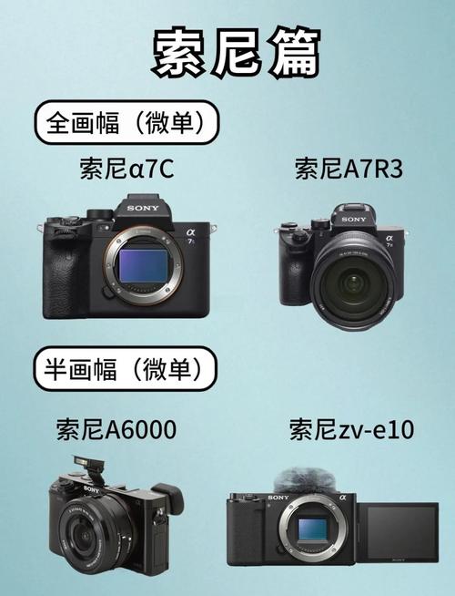 微单相机市场竞争：索尼、佳能、尼康如何争夺专业用户？