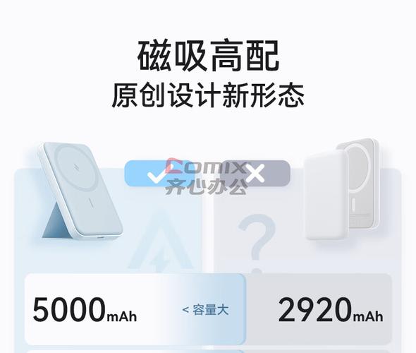 Apple MagSafe充电器与Anker PowerCore 10000PD对比评测