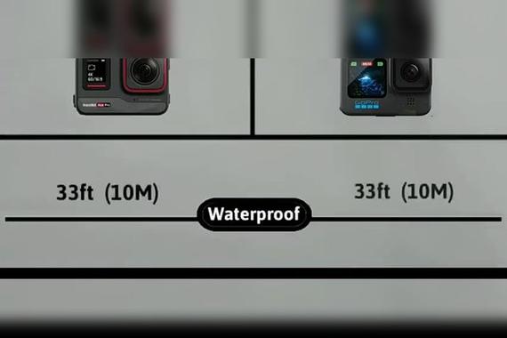 GoPro Hero 12 Black与Insta360 One RS对比评测