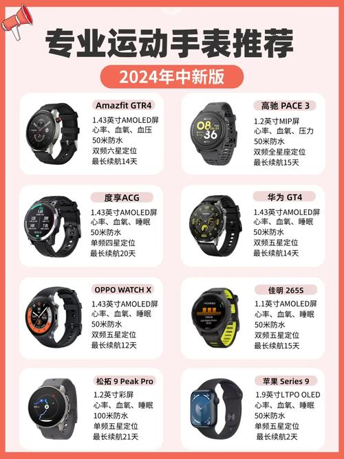 智能手表健康功能对比：荣耀手表 5 Ultra vs 佳明 Venu 4 vs 苹果 Watch Series 10