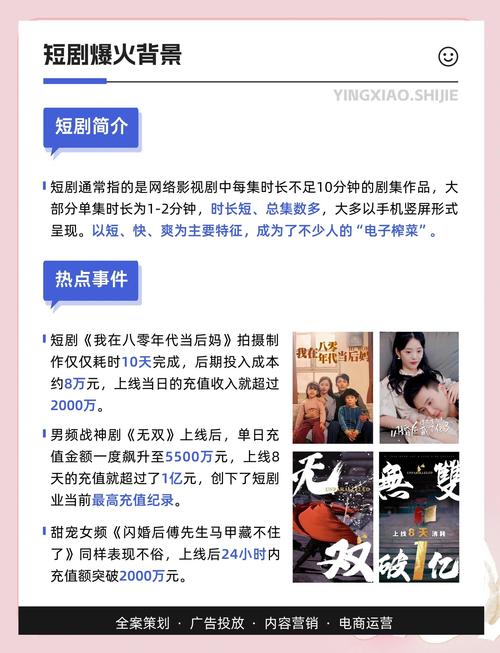 短剧《收走祖产海岛生活美滋滋》电商转化率：如何提升销量？