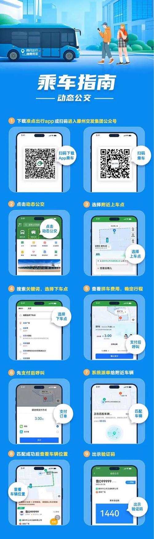大数据优化城市公交:AI 调度发车频率,候车时间缩短 30%