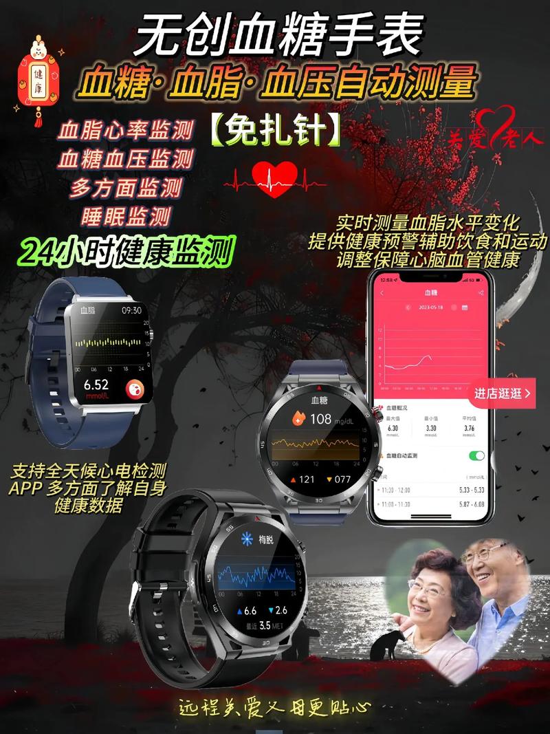 可穿戴设备 “无创测血糖”:通过光学传感器监测,误差小于 10%