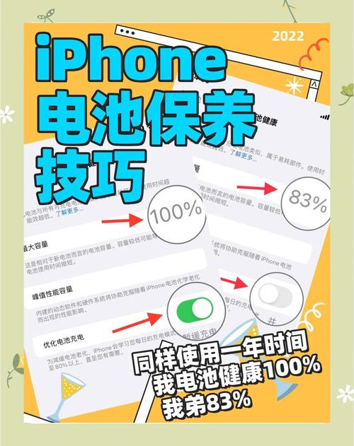 动力电池 “健康度 APP”:用户可实时查看电池衰减,避免 “续航虚标”