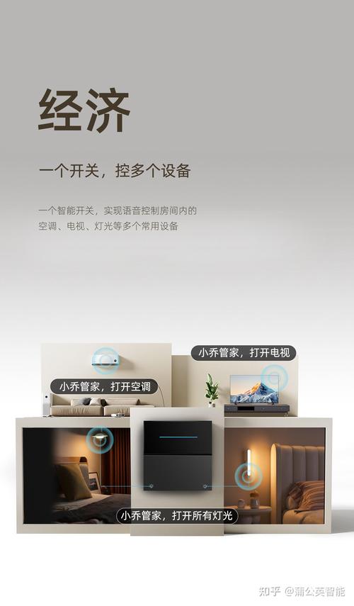 智能家居 “跨品牌语音控制”:一个语音指令控制不同品牌家电,无需切换 APP