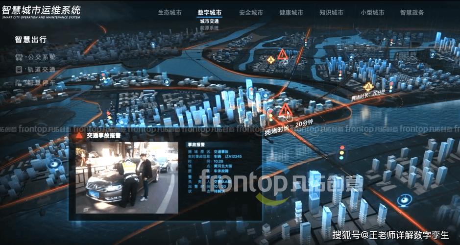 智慧城市 “公共安全”:AI 识别人群聚集、异常行为,提前预警风险