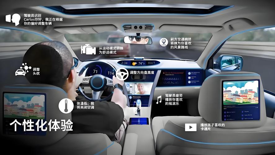 新能源汽车 “智能座舱健康监测”:座椅传感器监测心率、呼吸,预警疲劳驾驶