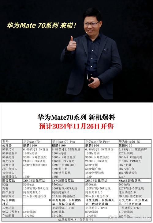 华为 Mate 70 深度评测:卫星通信 + 麒麟芯片,旗舰机皇是否名不虚传?