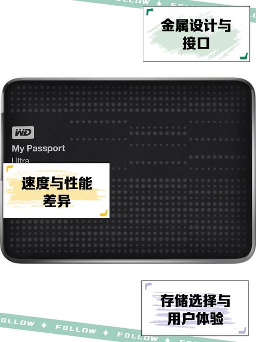 西部数据 My Passport Ultra 评测：加密功能 + 轻薄机身，商务人士必备？​